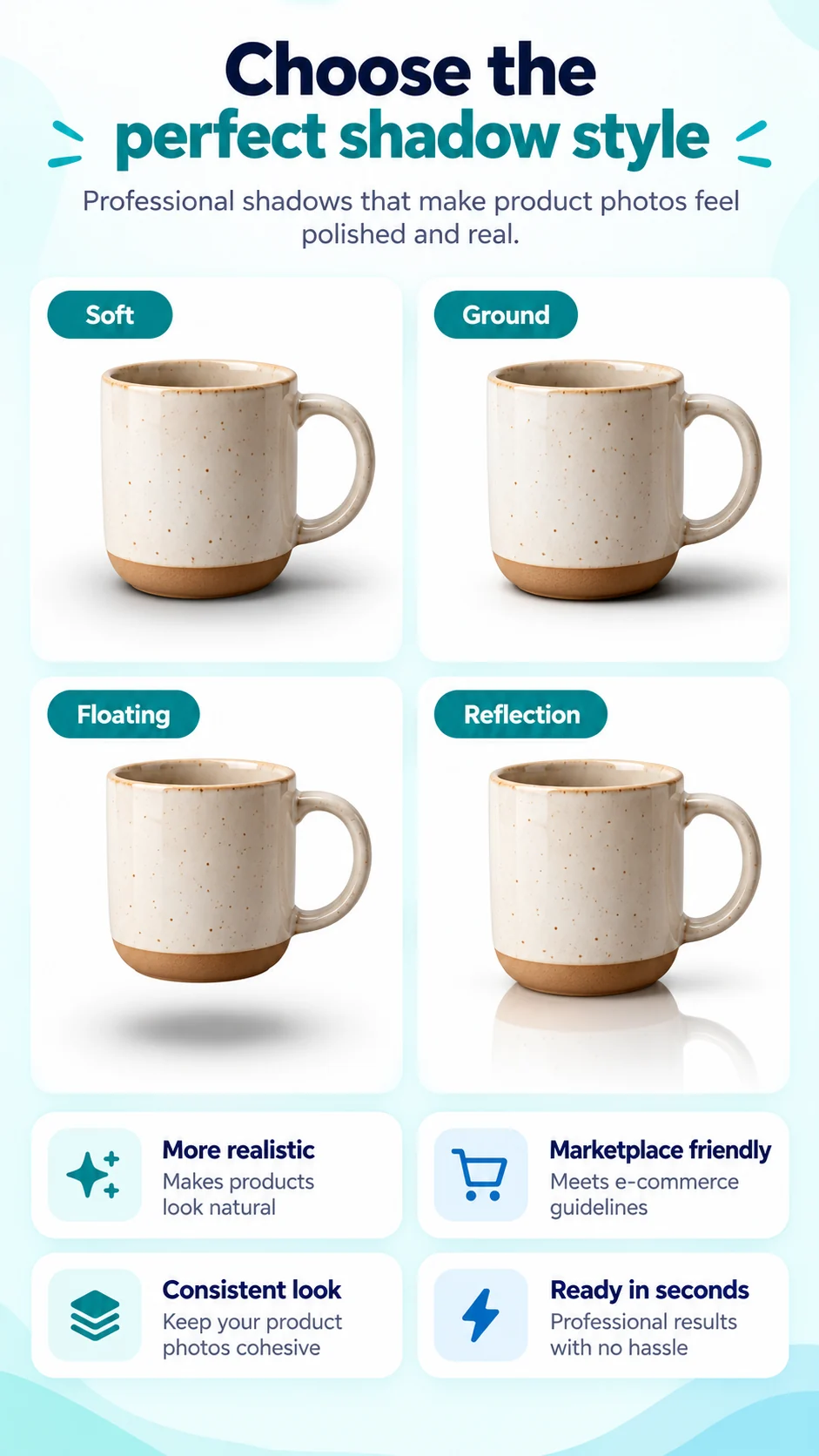 Pixbot Hero mobile illustration showing soft, ground, floating, and reflection shadow styles.